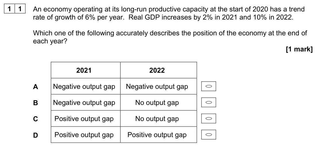 June 2023 Paper 3, question 11: An economy operating at its long-run productive capacity at the start of 2020 has a trend rate of growth of 6% per year. Real GDP increases by 2% in 2021 and 10
