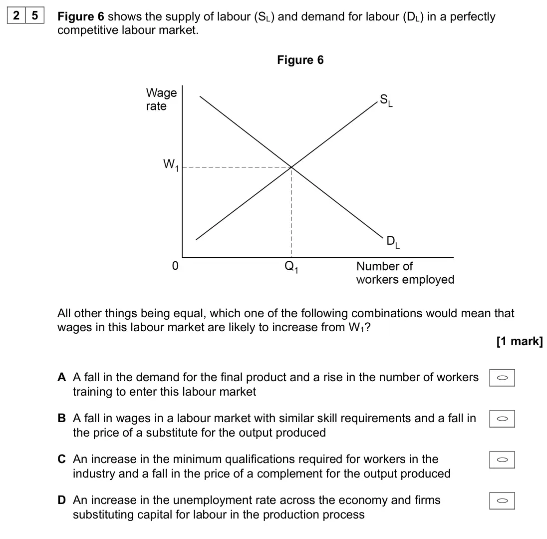 June 2023 Paper 3, question 25: Figure 6 shows the supply of labour (SL) and demand for labour (DL) in a perfectly competitive labour market. Figure 6 All other things being equal, which one o