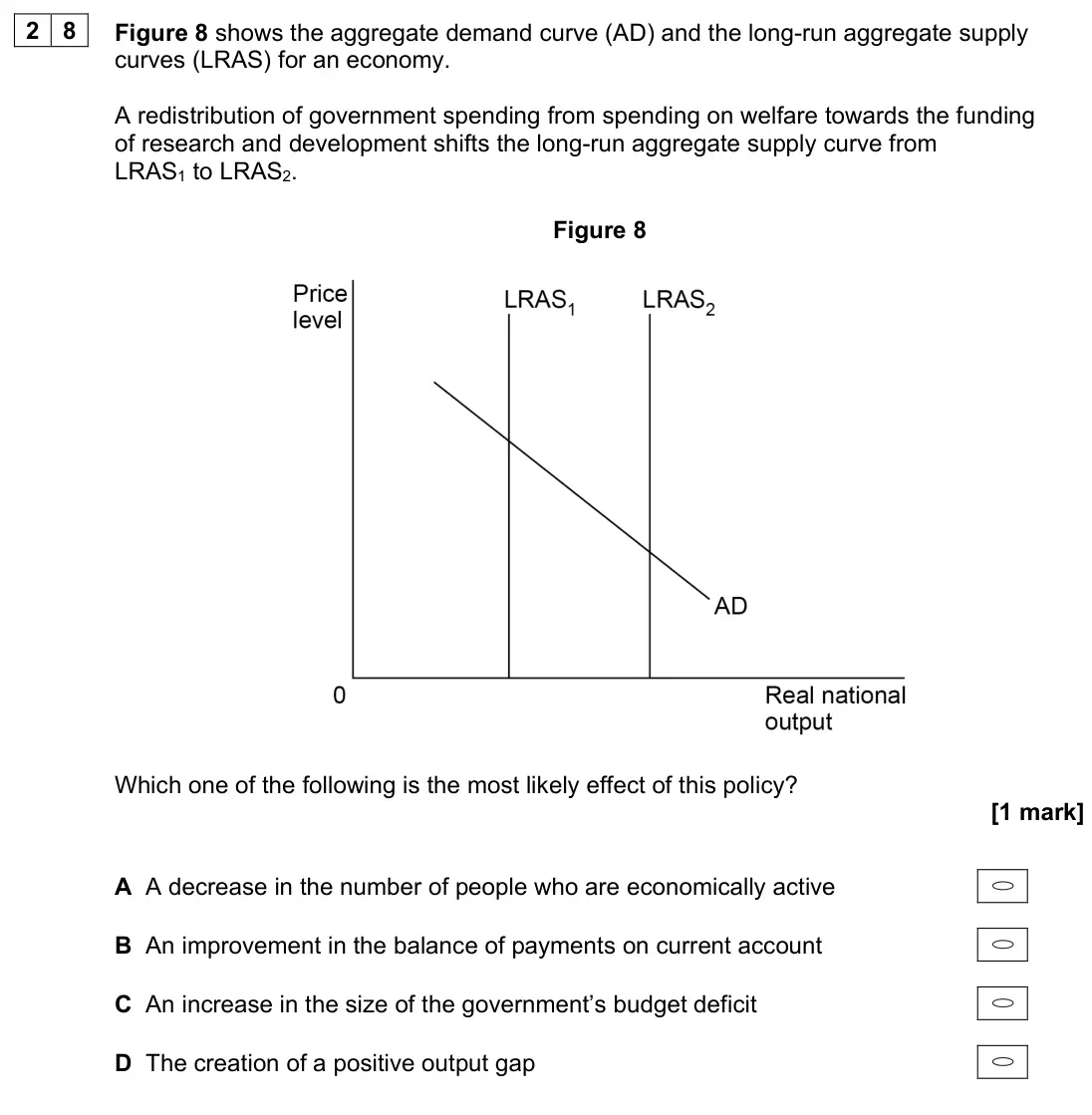 June 2023 Paper 3, question 28: Figure 8 shows the aggregate demand curve (AD) and the long-run aggregate supply curves (LRAS) for an economy. A redistribution of government spending from spen