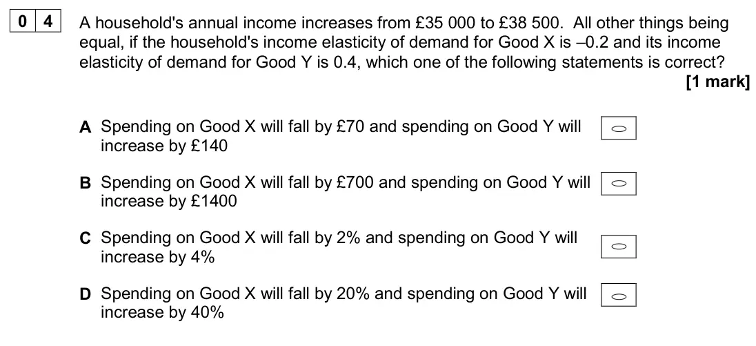 June 2024 Paper 3, question 04: A household's annual income increases from £35 000 to £38 500. All other things being equal, if the household's income elasticity of demand for Good X is –0.2 a