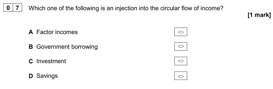June 2024 Paper 3, question 07: Which one of the following is an injection into the circular flow of income? [1 mark] A Factor incomes B Government borrowing C Investment D Savings