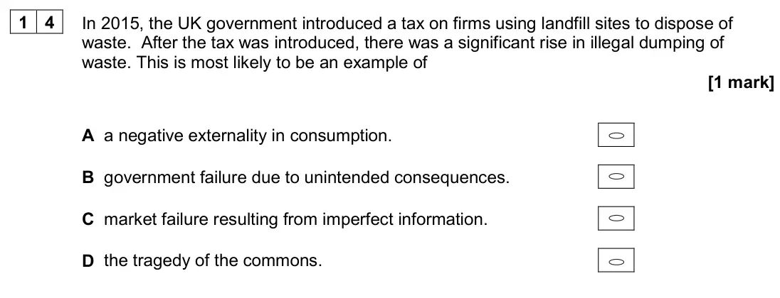 June 2024 Paper 3, question 14: In 2015, the UK government introduced a tax on firms using landfill sites to dispose of waste. After the tax was introduced, there was a significant rise in ill
