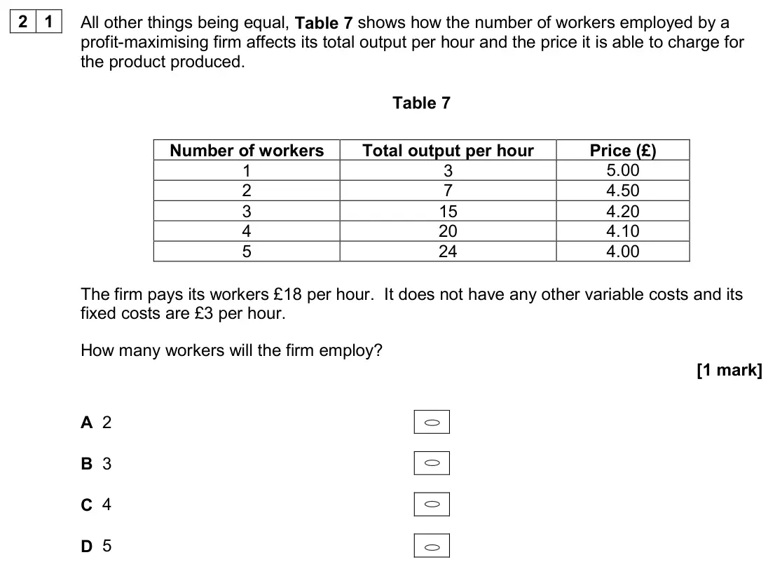 June 2024 Paper 3, question 21: All other things being equal, Table 7 shows how the number of workers employed by a profit-maximising firm affects its total output per hour and the price it is