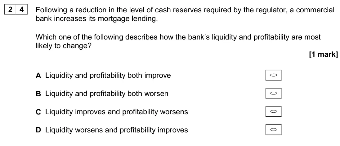 June 2024 Paper 3, question 24: Following a reduction in the level of cash reserves required by the regulator, a commercial bank increases its mortgage lending. Which one of the following desc