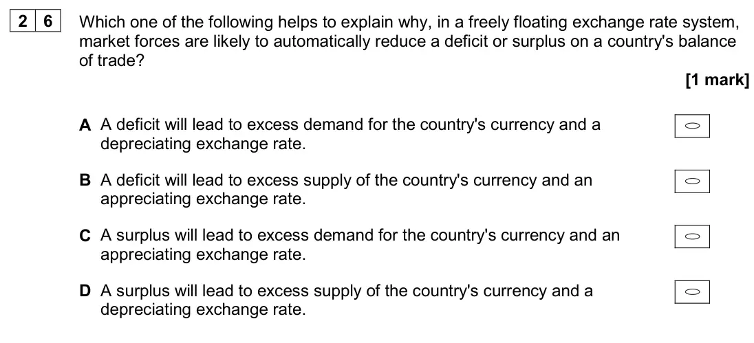 June 2024 Paper 3, question 26: Which one of the following helps to explain why, in a freely floating exchange rate system, market forces are likely to automatically reduce a deficit or surplu