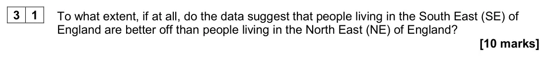 June 2024 Paper 3, question 31: To what extent, if at all, do the data suggest that people living in the South East (SE) of England are better off than people living in the North East (NE) of 