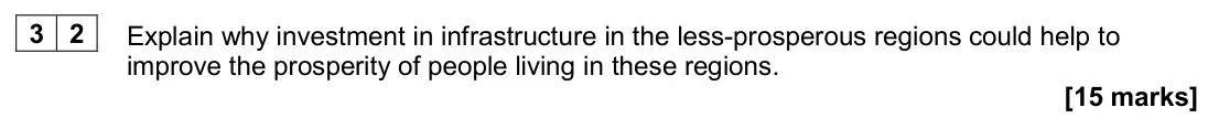June 2024 Paper 3, question 32: Explain why investment in infrastructure in the less-prosperous regions could help to improve the prosperity of people living in these regions. [15 marks] Secti