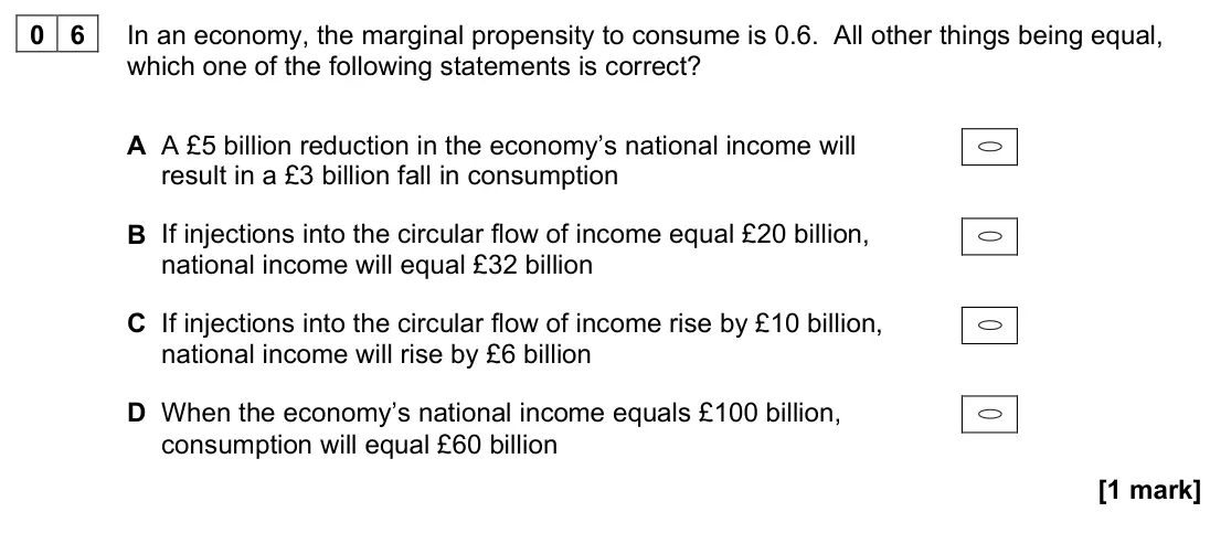 November 2020 Paper 3, question 06: In an economy, the marginal propensity to consume is 0.6. All other things being equal, which one of the following statements is correct? A A £5 billion reducti