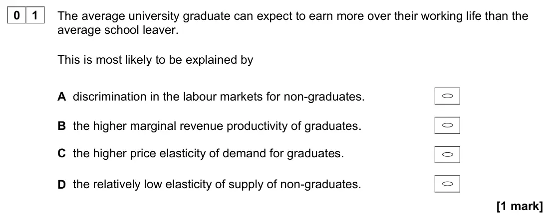 November 2021 Paper 3, question 01: The average university graduate can expect to earn more over their working life than the average school leaver. This is most likely to be explained by A discrim