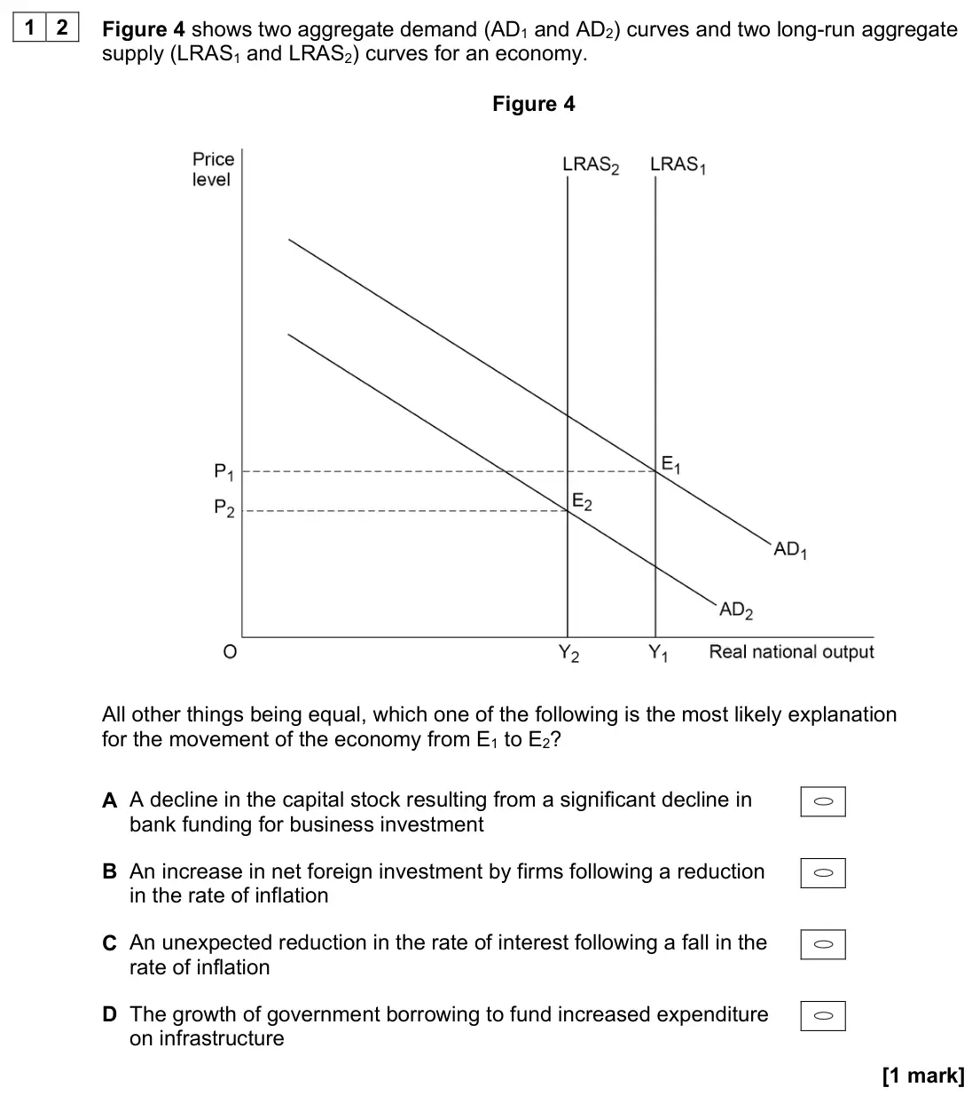 November 2021 Paper 3, question 12: Figure 4 shows two aggregate demand (AD1 and AD2) curves and two long-run aggregate supply (LRAS1 and LRAS2) curves for an economy. Figure 4 All other things be