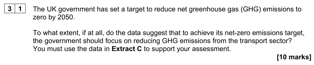 November 2021 Paper 3, question 31: The UK government has set a target to reduce net greenhouse gas (GHG) emissions to zero by 2050. To what extent, if at all, do the data suggest that to achieve