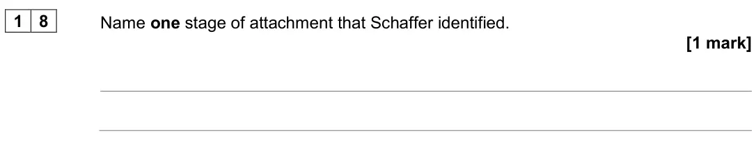 June 2025 AS Paper 1, question 18: Name one stage of attachment that Schaffer identified. [1 mark]