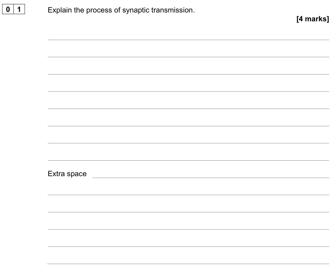 June 2022 AS Paper 2, question 01: Explain the process of synaptic transmission. [4 marks]