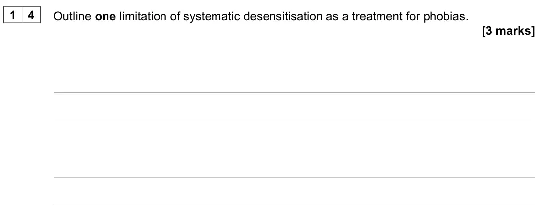 June 2022 Paper 1, question 14: Outline one limitation of systematic desensitisation as a treatment for phobias. [3 marks]