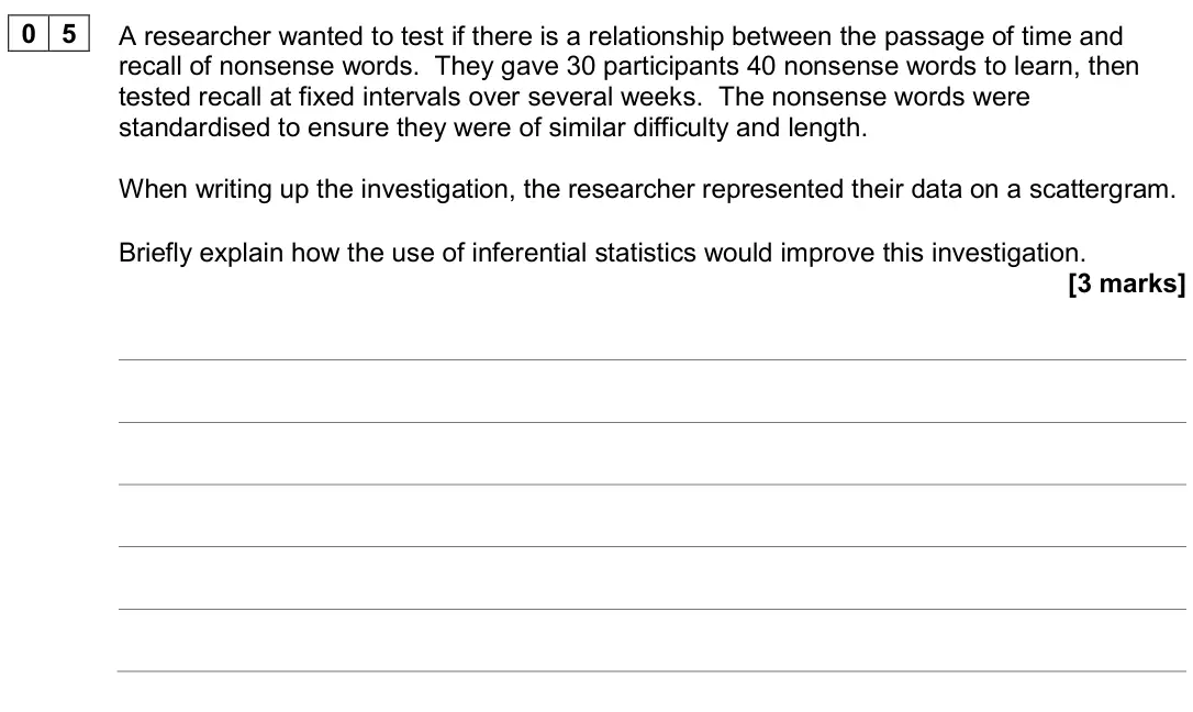 June 2024 Paper 1, question 05: A researcher wanted to test if there is a relationship between the passage of time and recall of nonsense words. They gave 30 participants 40 nonsense words to