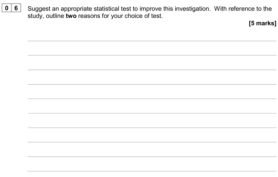 June 2024 Paper 1, question 06: Suggest an appropriate statistical test to improve this investigation. With reference to the study, outline two reasons for your choice of test. [5 marks]