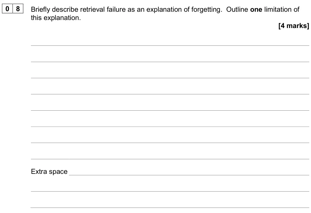 June 2024 Paper 1, question 08: Briefly describe retrieval failure as an explanation of forgetting. Outline one limitation of this explanation. [4 marks]
