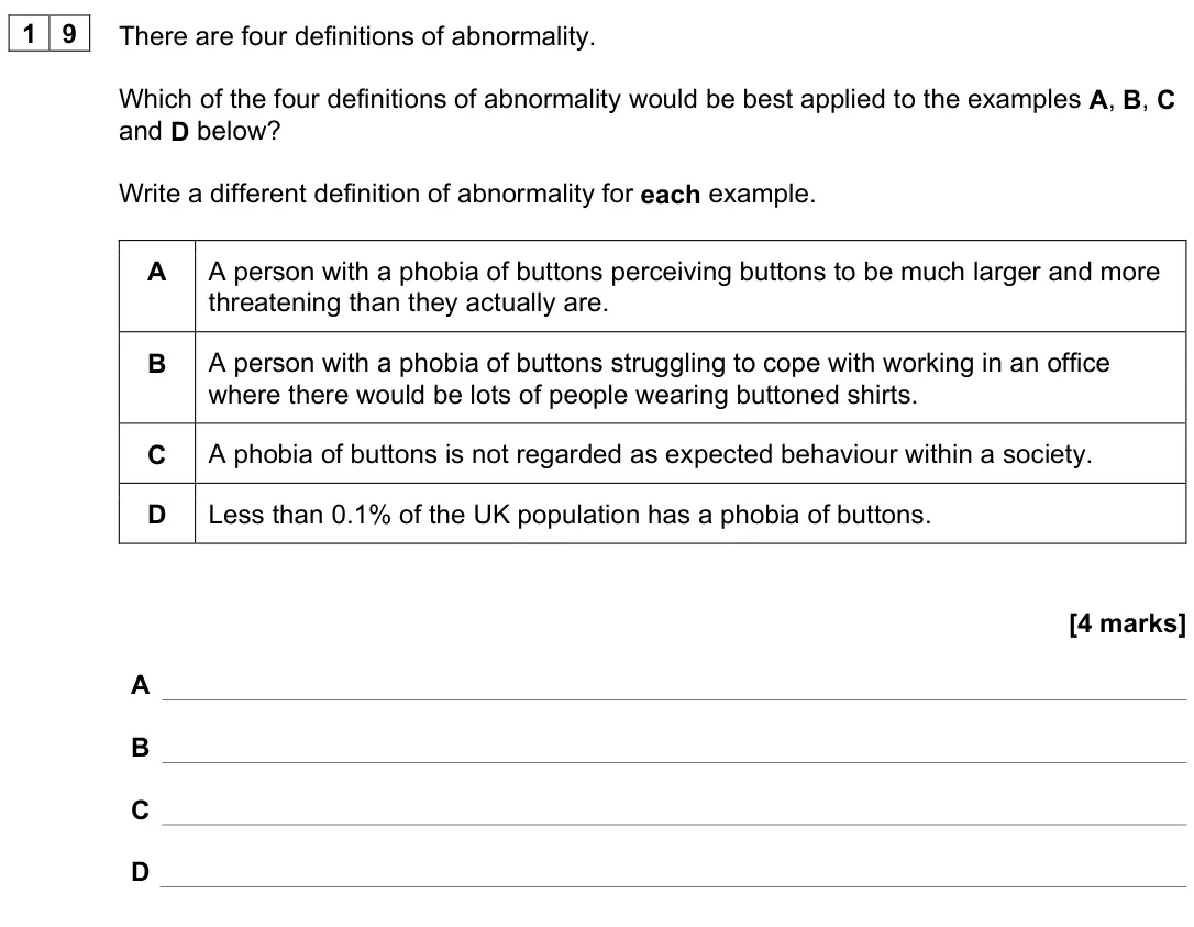 June 2025 Paper 1, question 19: There are four definitions of abnormality. Which of the four definitions of abnormality would be best applied to the examples A, B, C and D below? Write a diffe
