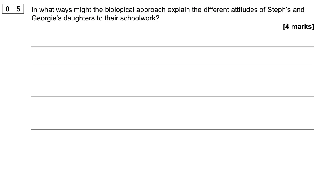 June 2023 Paper 2, question 05: In what ways might the biological approach explain the different attitudes of Steph’s and Georgie’s daughters to their schoolwork? [4 marks]