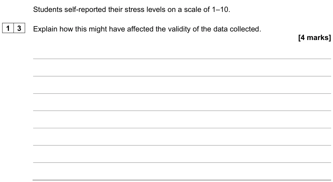 June 2023 Paper 2, question 13: Explain how this might have affected the validity of the data collected. [4 marks]