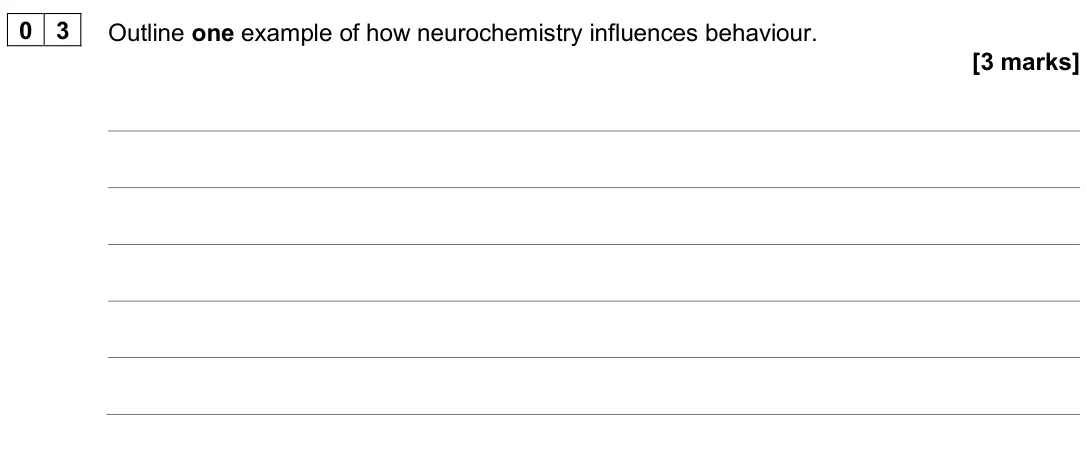 June 2024 Paper 2, question 03: Outline one example of how neurochemistry influences behaviour. [3 marks]