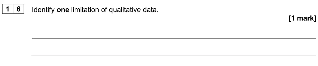 June 2024 Paper 2, question 16: Identify one limitation of qualitative data. [1 mark]