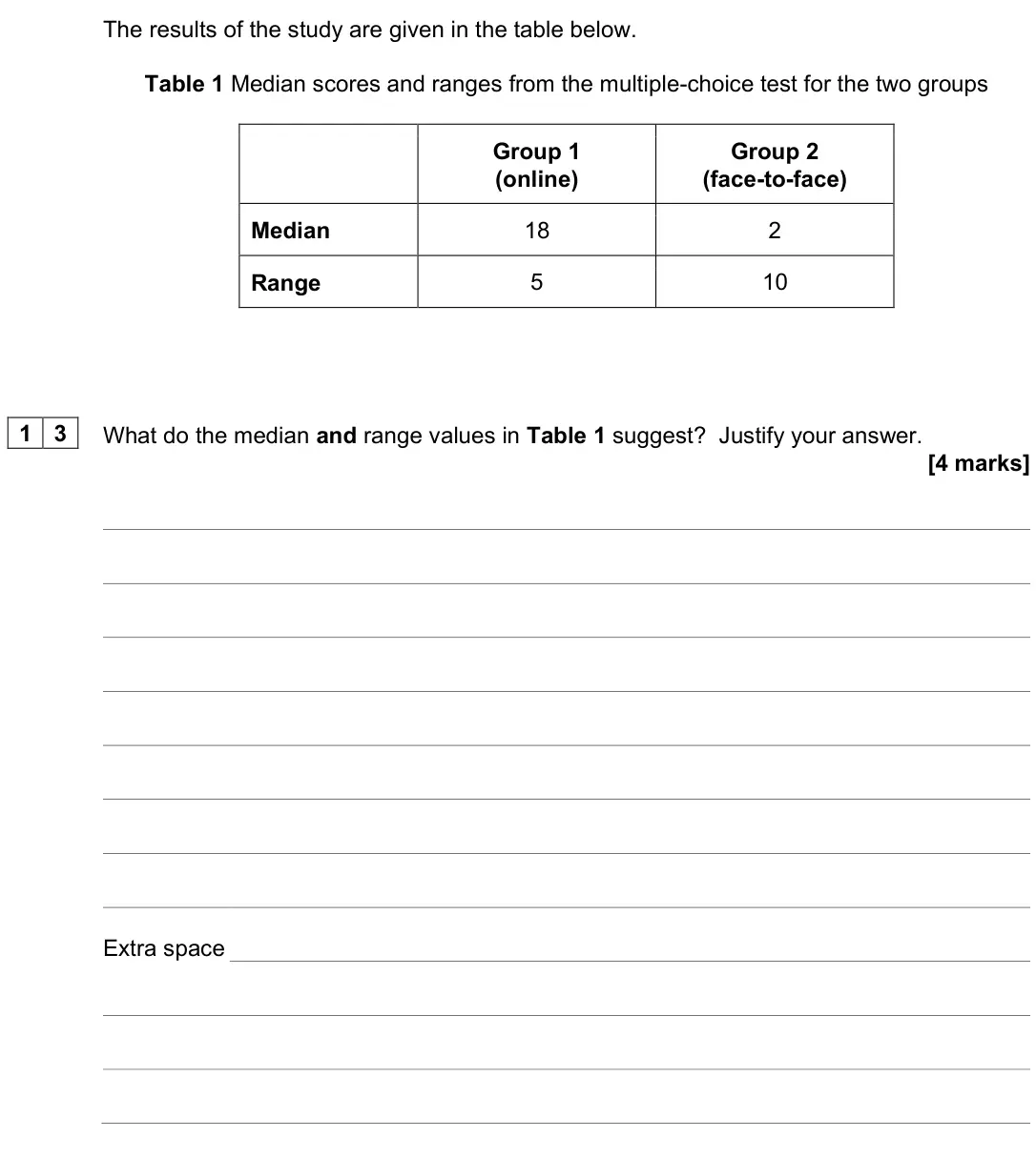 June 2025 Paper 2, question 13: What do the median and range values in Table 1 suggest? Justify your answer. [4 marks]