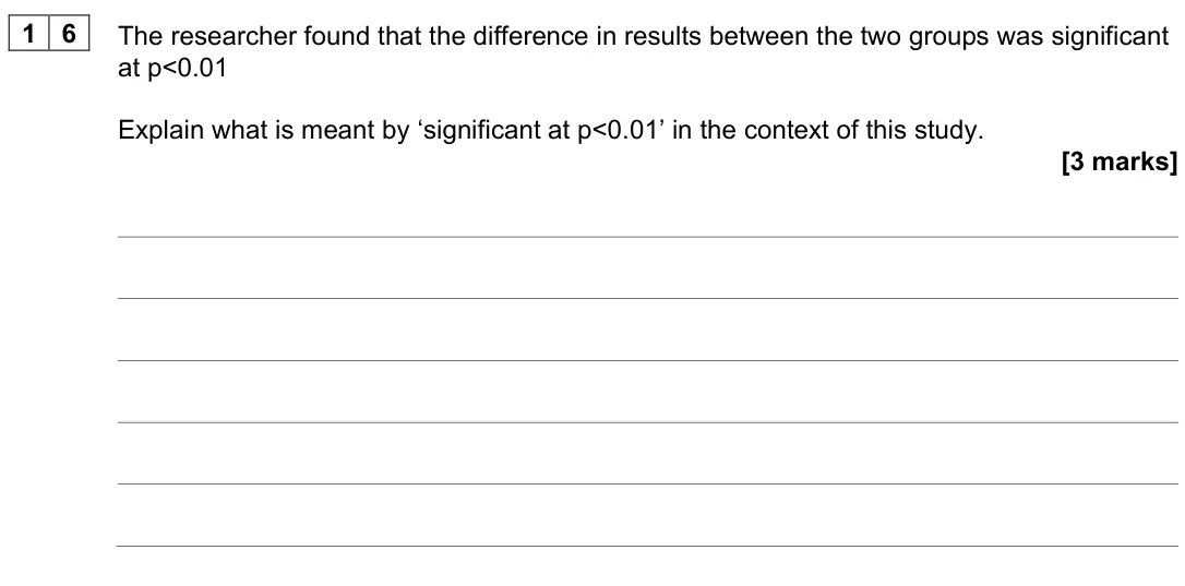 June 2025 Paper 2, question 16: The researcher found that the difference in results between the two groups was significant at p<0.01 Explain what is meant by ‘significant at p<0.01’ in the con