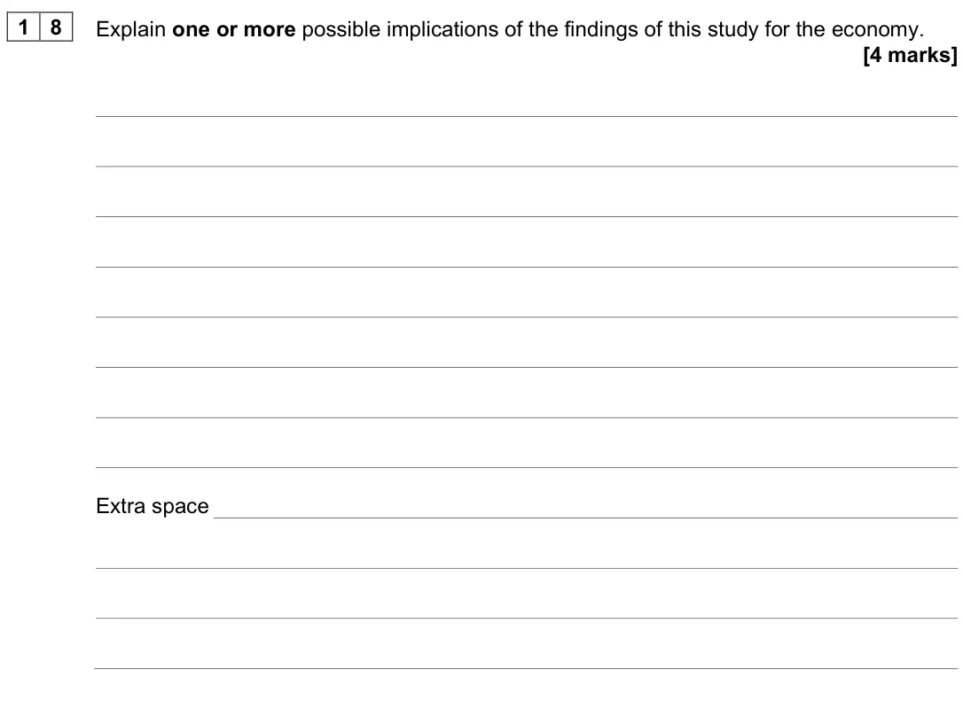 June 2025 Paper 2, question 18: Explain one or more possible implications of the findings of this study for the economy. [4 marks]