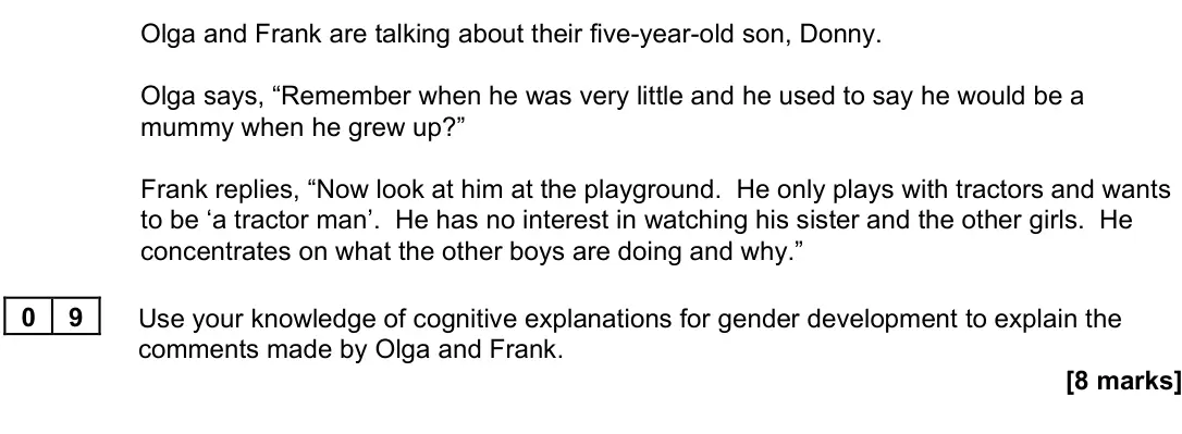 June 2022 Paper 3, question 09: Use your knowledge of cognitive explanations for gender development to explain the comments made by Olga and Frank. [8 marks]