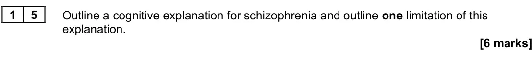 June 2022 Paper 3, question 15: Outline a cognitive explanation for schizophrenia and outline one limitation of this explanation. [6 marks]