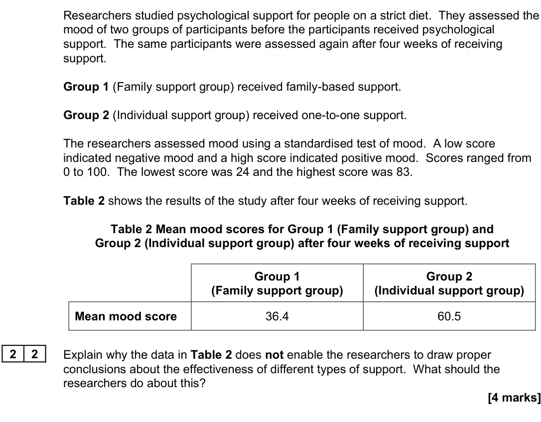 June 2022 Paper 3, question 22: Explain why the data in Table 2 does not enable the researchers to draw proper conclusions about the effectiveness of different types of support. What should th