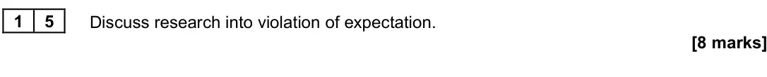 June 2023 Paper 3, question 15: Discuss research into violation of expectation. [8 marks]