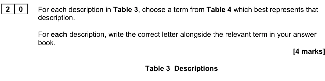 June 2023 Paper 3, question 20: For each description in Table 3, choose a term from Table 4 which best represents that description. For each description, write the correct letter alongside the