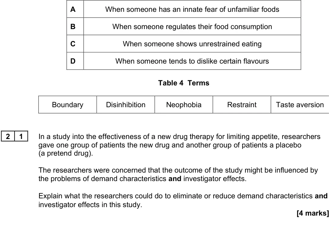 June 2023 Paper 3, question 21: In a study into the effectiveness of a new drug therapy for limiting appetite, researchers gave one group of patients the new drug and another group of patients