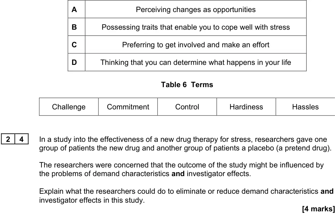 June 2023 Paper 3, question 24: In a study into the effectiveness of a new drug therapy for stress, researchers gave one group of patients the new drug and another group of patients a placebo