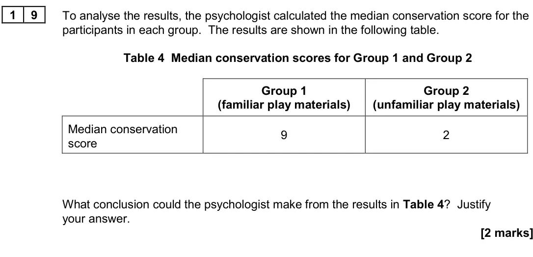 June 2024 Paper 3, question 19: To analyse the results, the psychologist calculated the median conservation score for the participants in each group. The results are shown in the following tab
