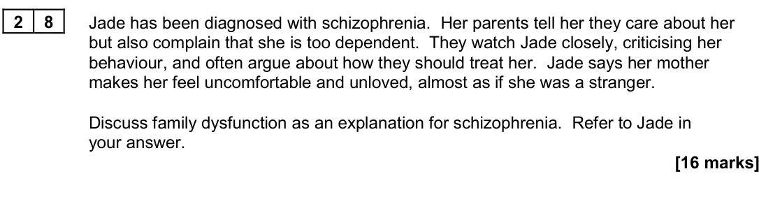 June 2024 Paper 3, question 28: Jade has been diagnosed with schizophrenia. Her parents tell her they care about her but also complain that she is too dependent. They watch Jade closely, criti