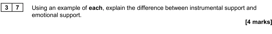 June 2024 Paper 3, question 37: Using an example of each, explain the difference between instrumental support and emotional support. [4 marks]
