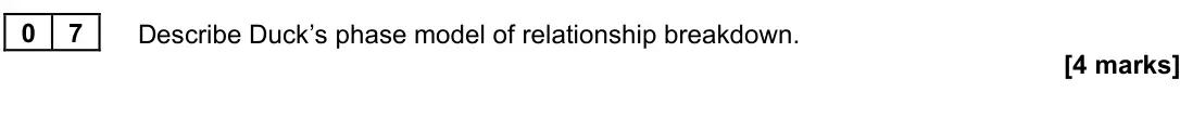 November 2021 Paper 3, question 07: Describe Duck’s phase model of relationship breakdown. [4 marks]