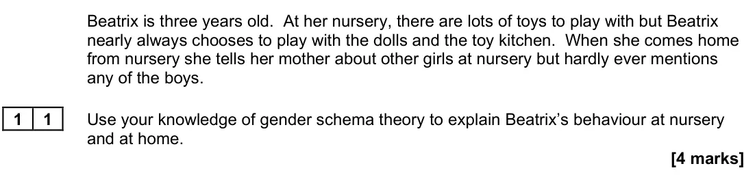 November 2021 Paper 3, question 11: Use your knowledge of gender schema theory to explain Beatrix’s behaviour at nursery and at home. [4 marks]