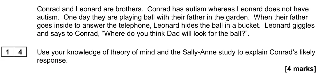 November 2021 Paper 3, question 14: Use your knowledge of theory of mind and the Sally-Anne study to explain Conrad’s likely response. [4 marks]