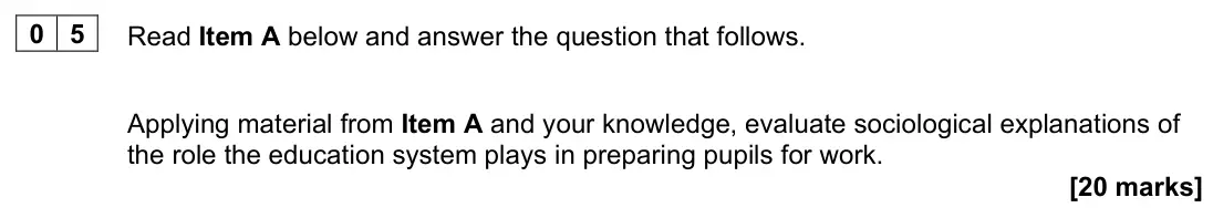June 2024 AS Paper 1, question 05: Applying material from Item A and your knowledge, evaluate sociological explanations of the role the education system plays in preparing pupils for work. [20 ma