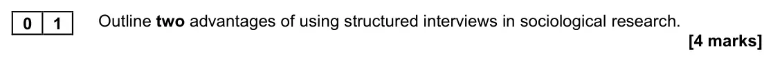 June 2022 AS Paper 2, question 01: Outline two advantages of using structured interviews in sociological research. [4 marks]