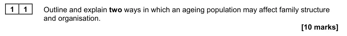 June 2022 AS Paper 2, question 11: Outline and explain two ways in which an ageing population may affect family structure and organisation. [10 marks]