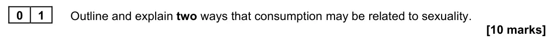 June 2023 Paper 2, question 01: Outline and explain two ways that consumption may be related to sexuality. [10 marks]