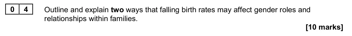 June 2024 Paper 2, question 04: Outline and explain two ways that falling birth rates may affect gender roles and relationships within families. [10 marks]