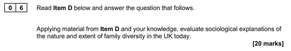 June 2024 Paper 2, question 06: Applying material from Item D and your knowledge, evaluate sociological explanations of the nature and extent of family diversity in the UK today. [20 marks]