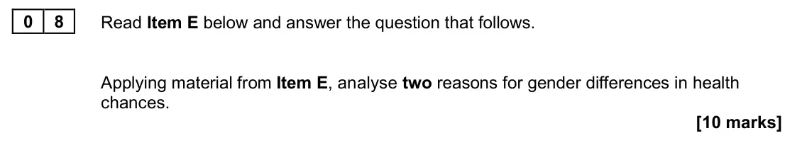 June 2024 Paper 2, question 08: Applying material from Item E, analyse two reasons for gender differences in health chances. [10 marks]