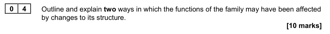 November 2021 Paper 2, question 04: Outline and explain two ways in which the functions of the family may have been affected by changes to its structure. [10 marks]
